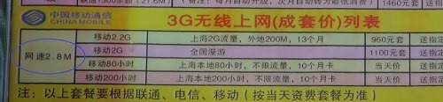 （写真３）中国移動の2.8MBと書かれた通信速度（通信カード販売店で撮影）